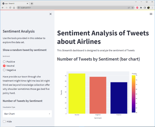 Streamlit bar chart