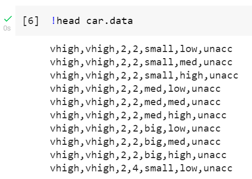 Header of data