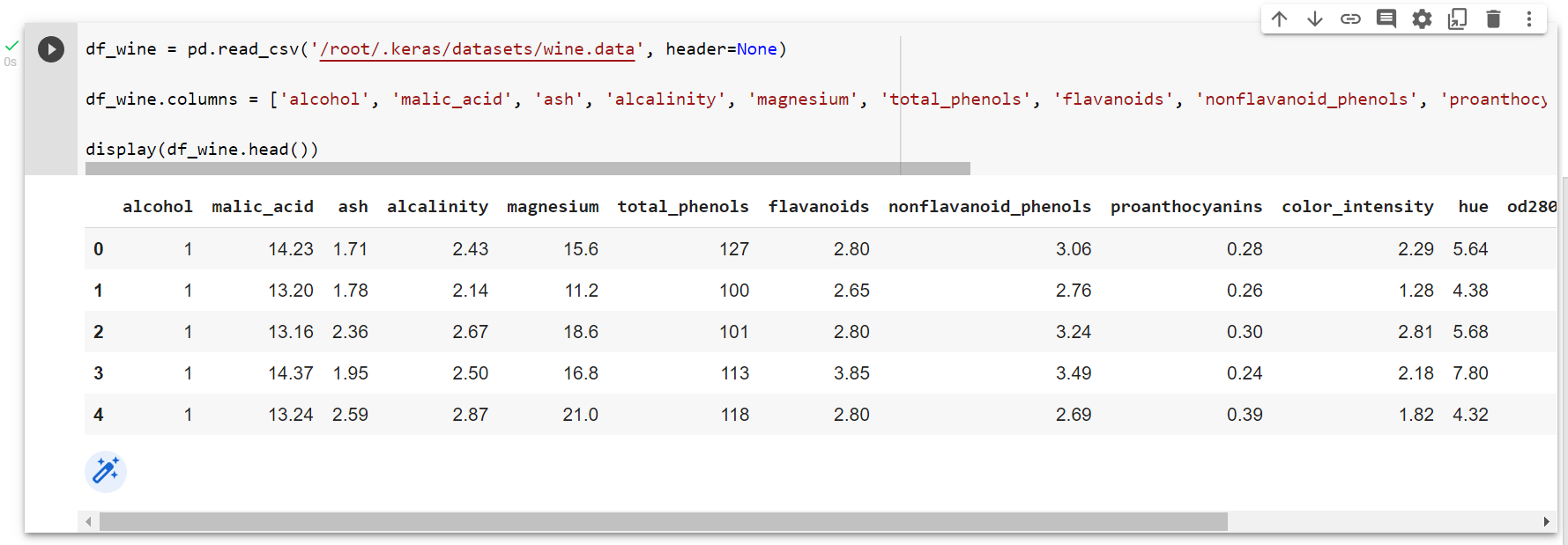 Header of data